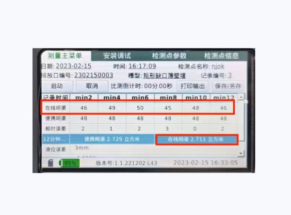 HY-F10型便攜式明渠流量計(jì)